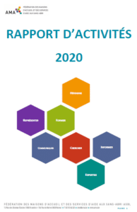 RA 2020