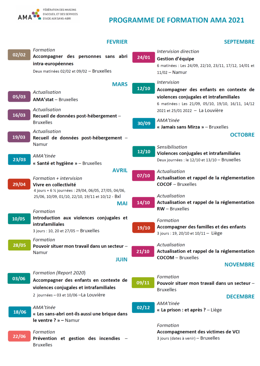 Programme de formations 2021